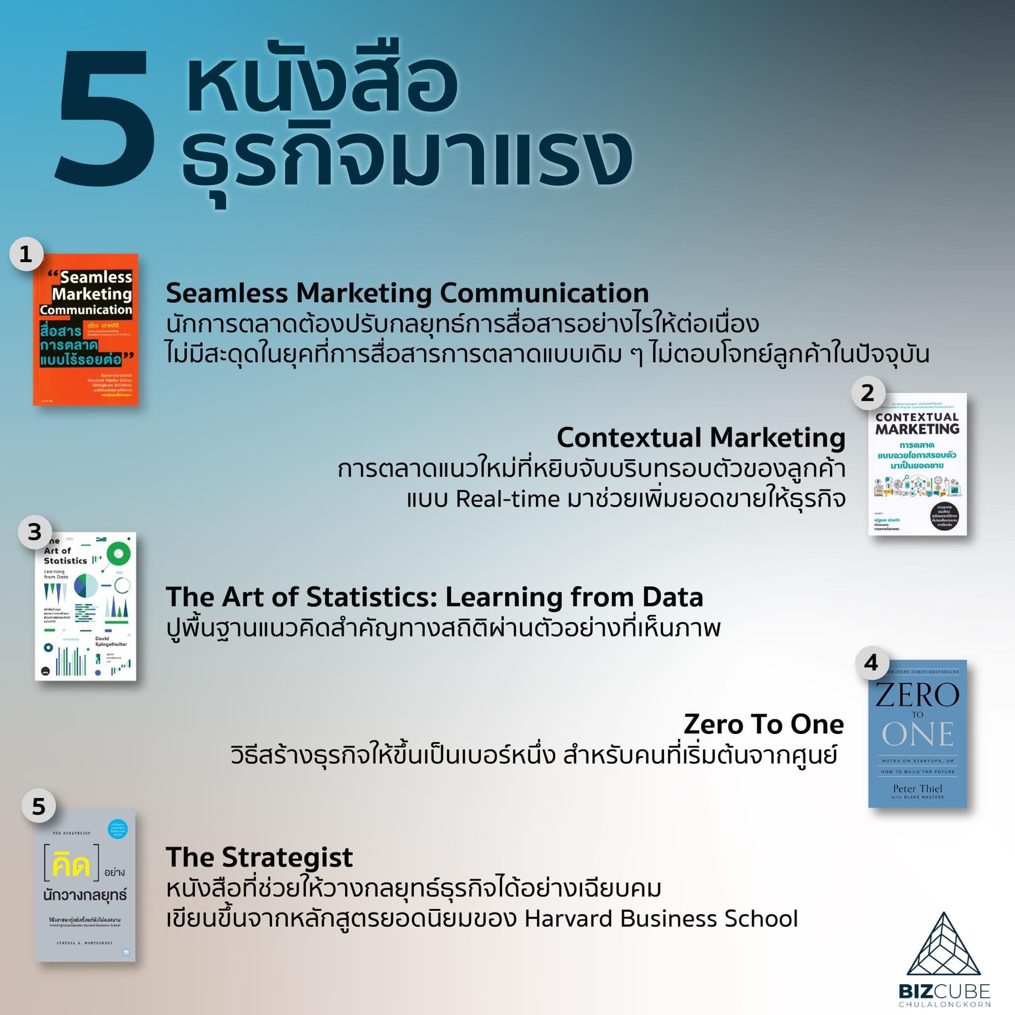 5 หนังสือธุรกิจที่กำลังมาแรง
